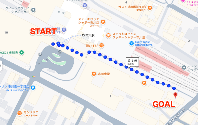 BEYOND（ビヨンド）市川店に市川駅から徒歩で行くときの流れ